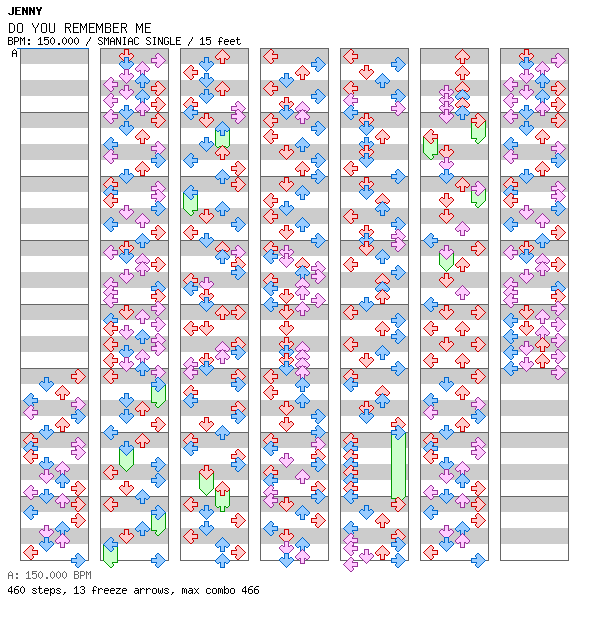 DO YOU REMEMBER ME / 4 / SMANIAC