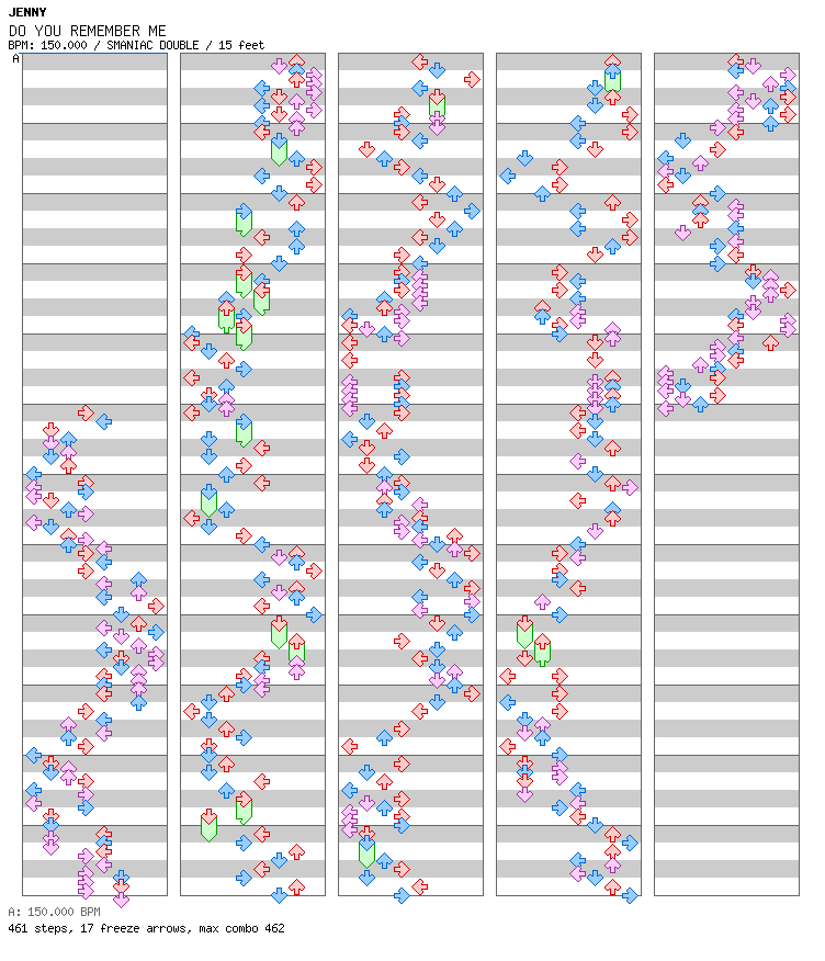 DO YOU REMEMBER ME / 8 / SMANIAC