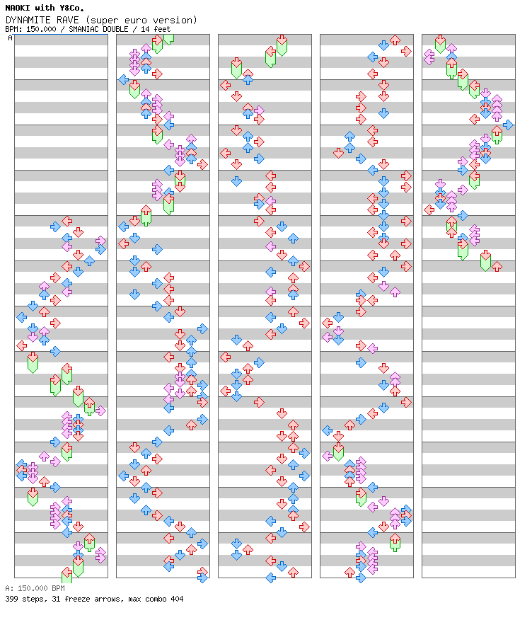 DYNAMITE RAVE (super euro version) / 8 / SMANIAC