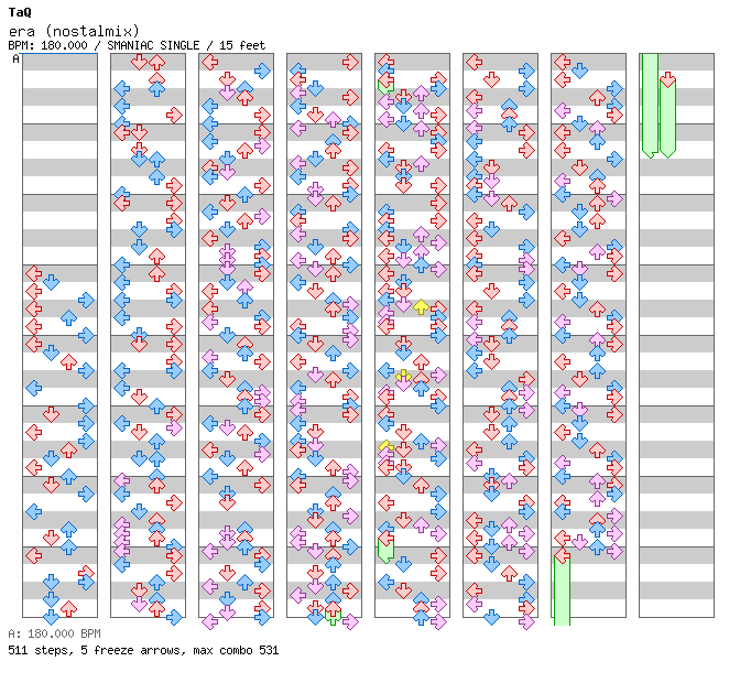 era (nostalmix) / 4 / SMANIAC