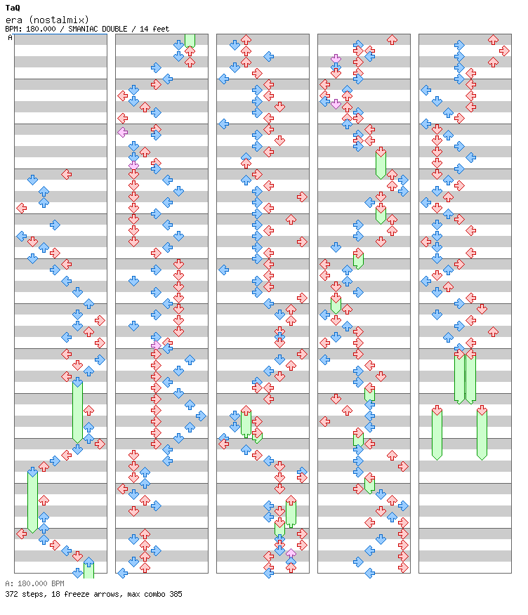 era (nostalmix) / 8 / SMANIAC