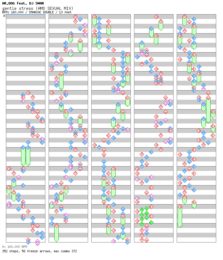 gentle stress (AMD SEXUAL MIX) / 8 / SMANIAC