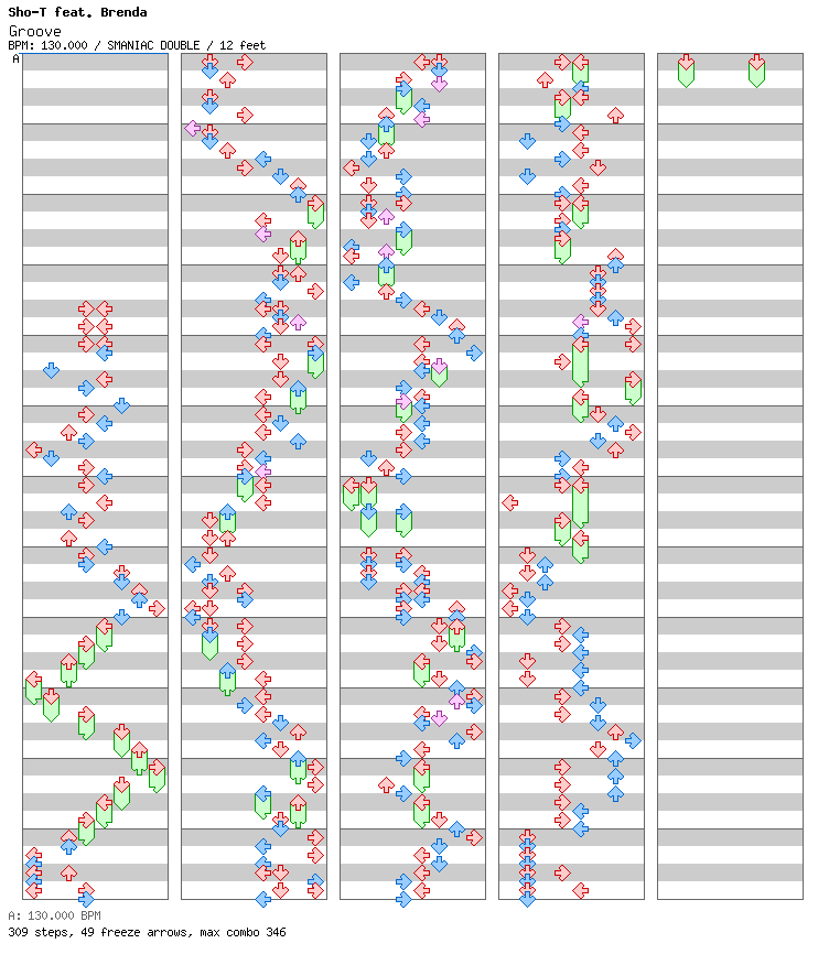 Groove / 8 / SMANIAC