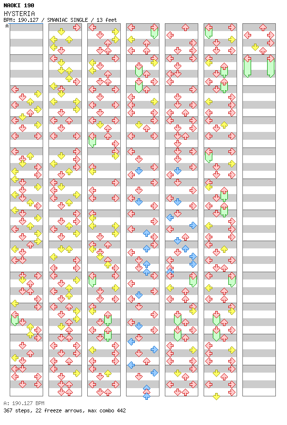 HYSTERIA / 4 / SMANIAC