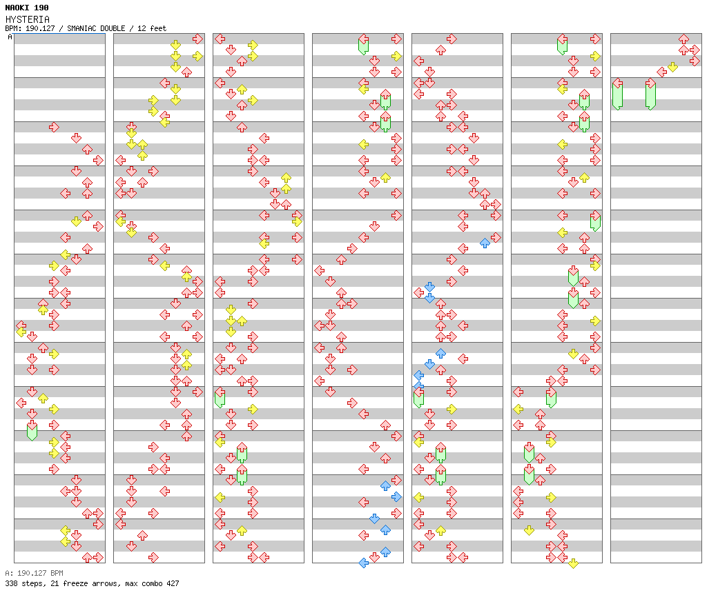 HYSTERIA / 8 / SMANIAC