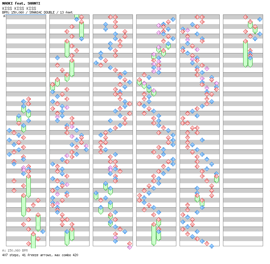 KISS KISS KISS / 8 / SMANIAC