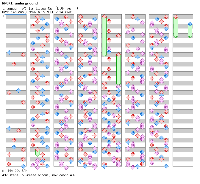L'AMOUR ET LA LIBERTE (DDR ver.) / 4 / SMANIAC