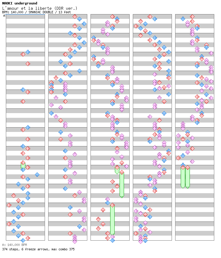 L'AMOUR ET LA LIBERTE (DDR ver.) / 8 / SMANIAC
