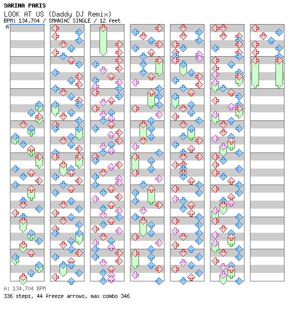 LOOKS AT US (Daddy DJ Remix) / 4 / SMANIAC
