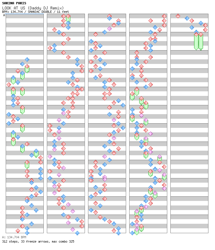 LOOKS AT US (Daddy DJ Remix) / 8 / SMANIAC