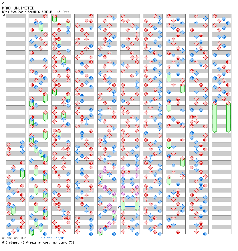 MAXX UNLIMITED / 4 / SMANIAC