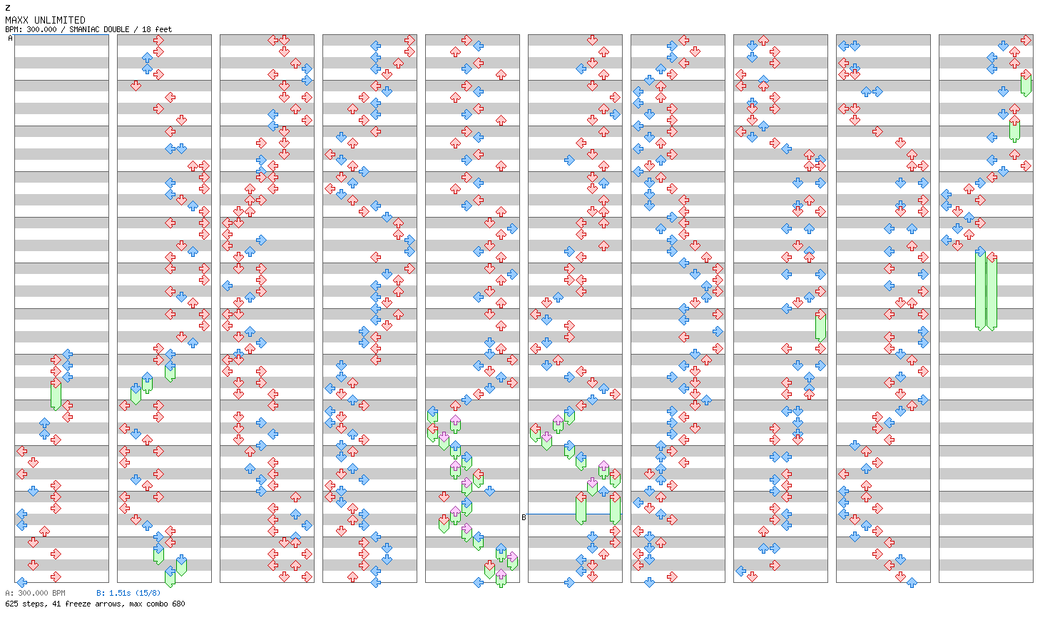 MAXX UNLIMITED / 8 / SMANIAC
