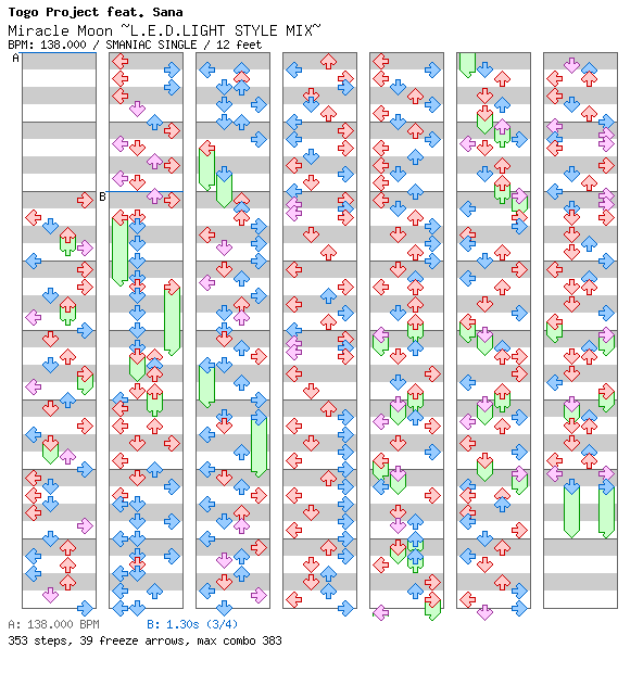 Miracle Moon ~LE.D.LIGHT STYLE MIX~ / 4 / SMANIAC