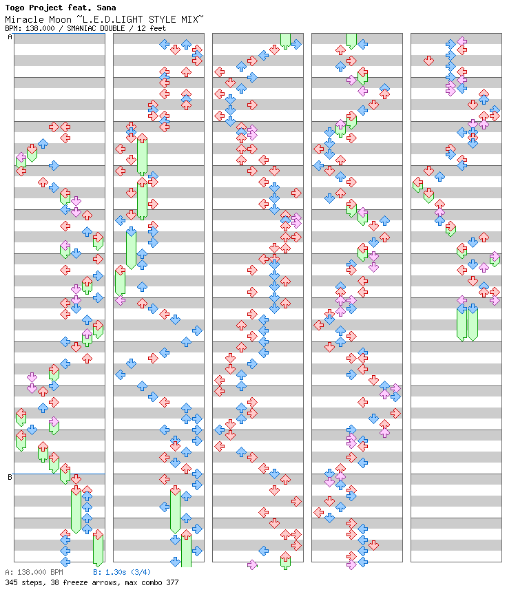 Miracle Moon ~LE.D.LIGHT STYLE MIX~ / 8 / SMANIAC