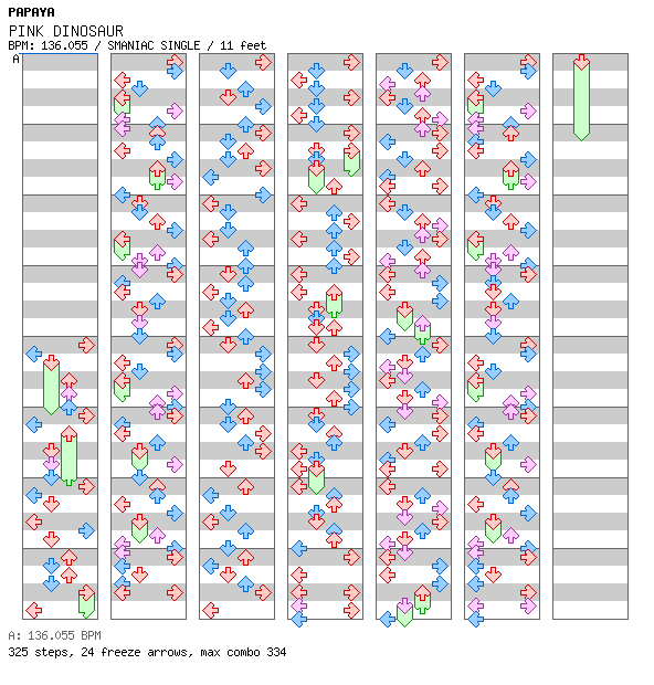PINK DINOSAUR / 4 / SMANIAC