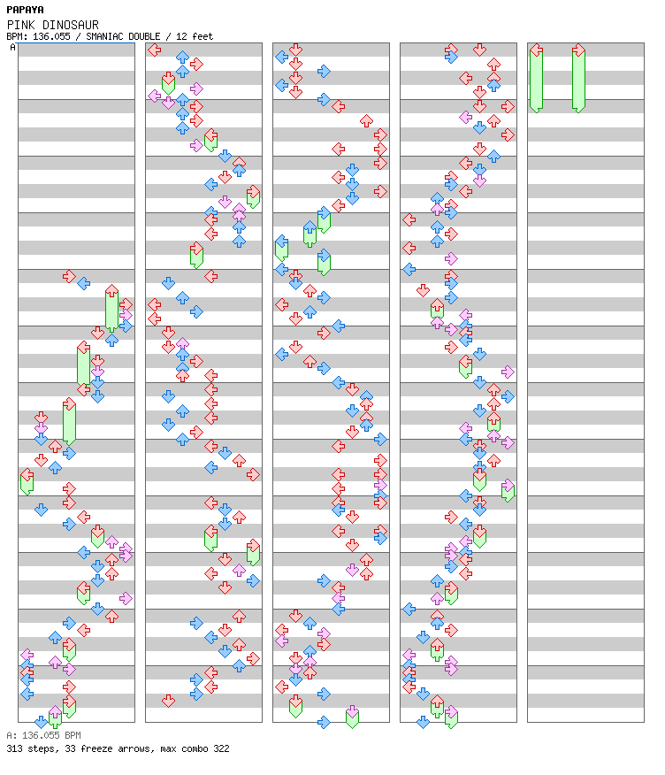 PINK DINOSAUR / 8 / SMANIAC