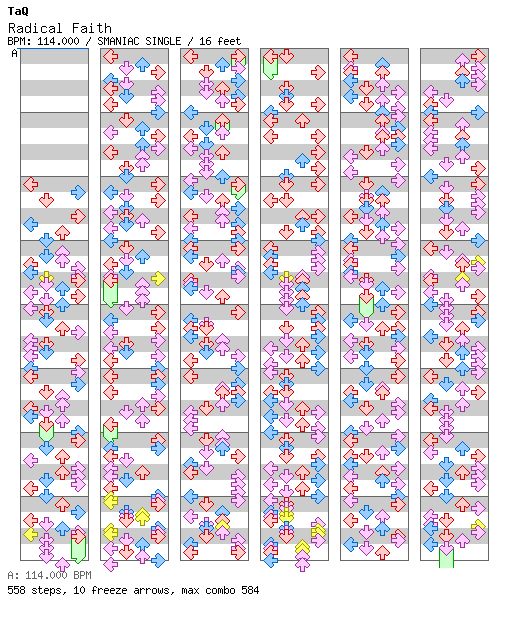 Radical Faith / 4 / SMANIAC