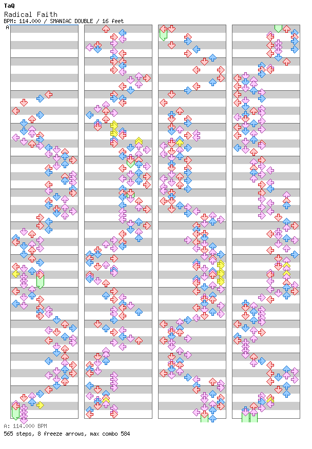 Radical Faith / 8 / SMANIAC