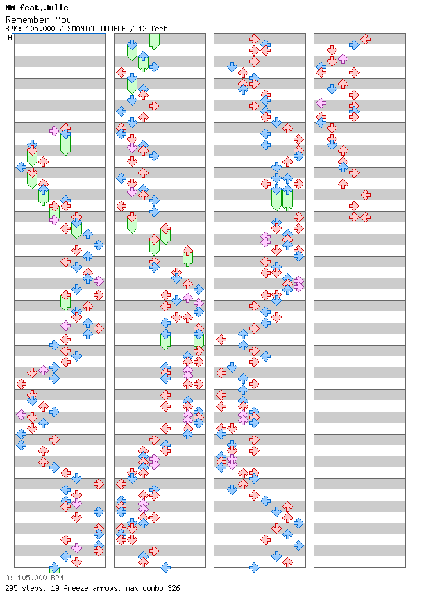 Remember You / 8 / SMANIAC