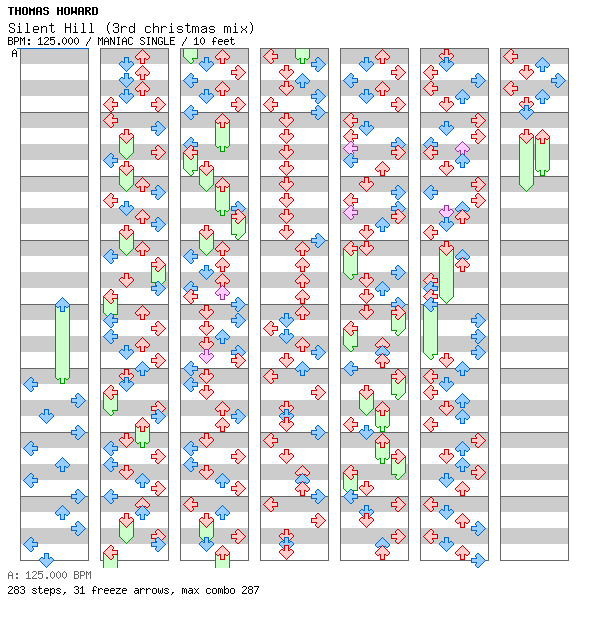 Silent Hill (3rd christmas mix) / 4 / MANIAC