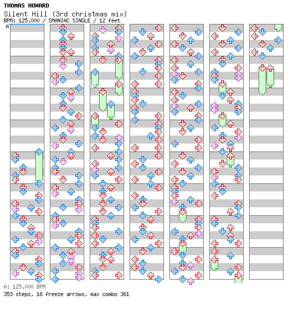Silent Hill (3rd christmas mix) / 4 / SMANIAC