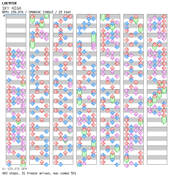 SKY HIGH / 4 / SMANIAC