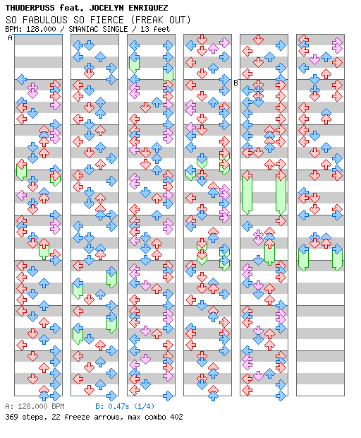 SO FABULOUS SO FIERCE (FREAK OUT) / 4 / SMANIAC