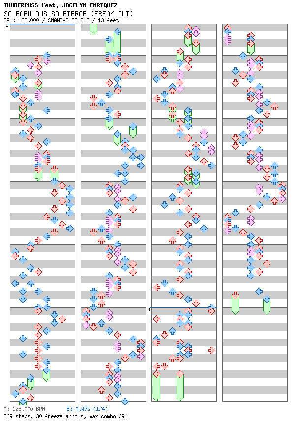 SO FABULOUS SO FIERCE (FREAK OUT) / 8 / SMANIAC