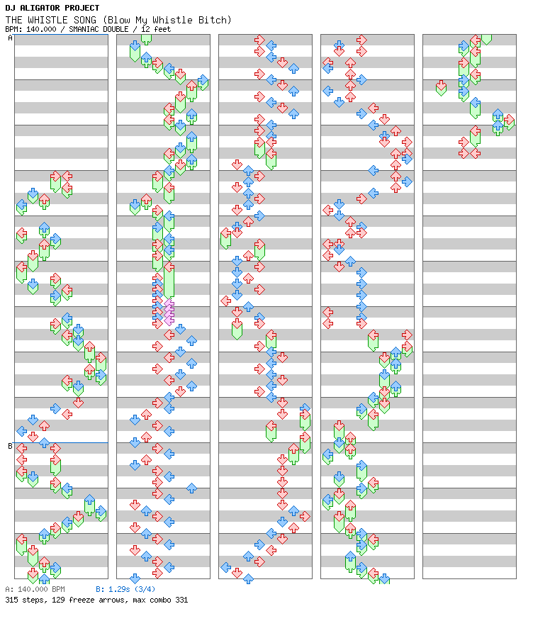 THE WHISTLE SONG (Blow My Whistle Bitch) / 8 / SMANIAC