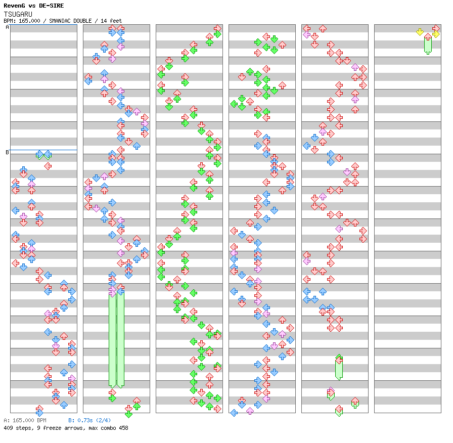 TSUGARU / 8 / SMANIAC