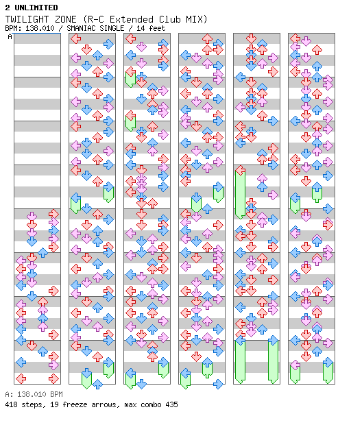 TWILIGHT ZONE (R-C-Extended Club MIX) / 4 / SMANIAC