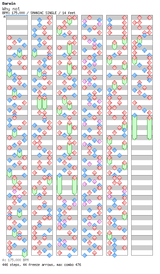 Why not / 4 / SMANIAC