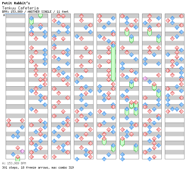 Tenkuu Cafeteria / 4 / ANOTHER
