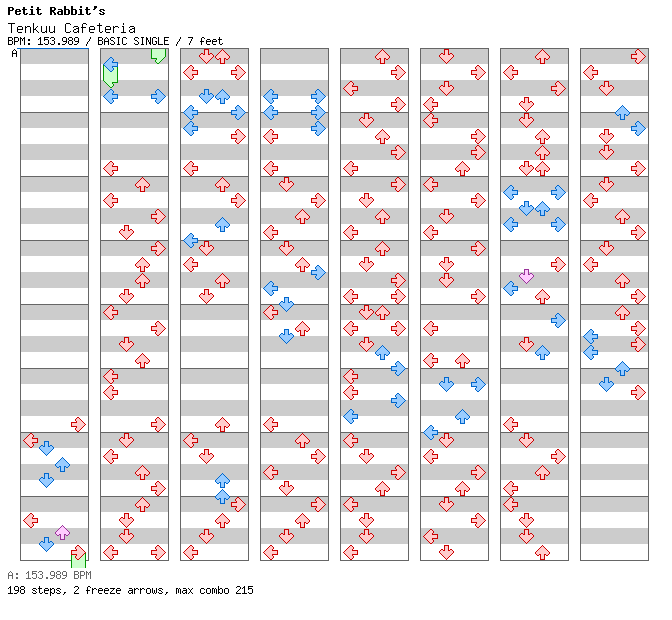 Tenkuu Cafeteria / 4 / BASIC