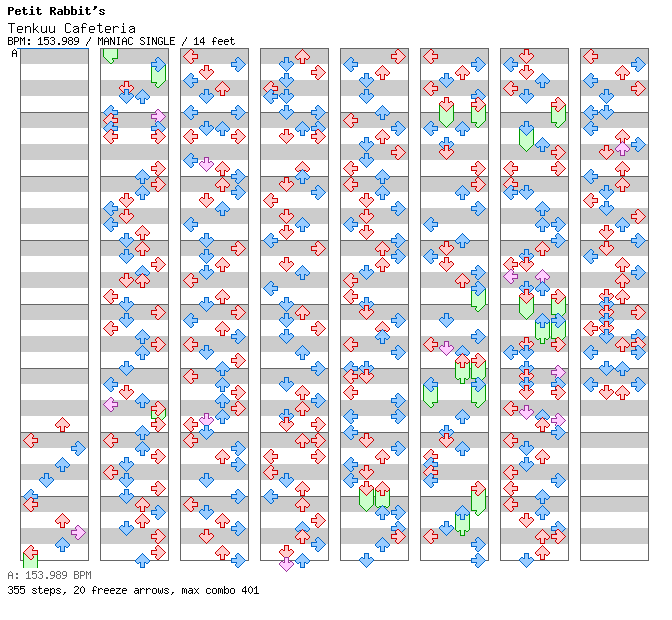 Tenkuu Cafeteria / 4 / MANIAC