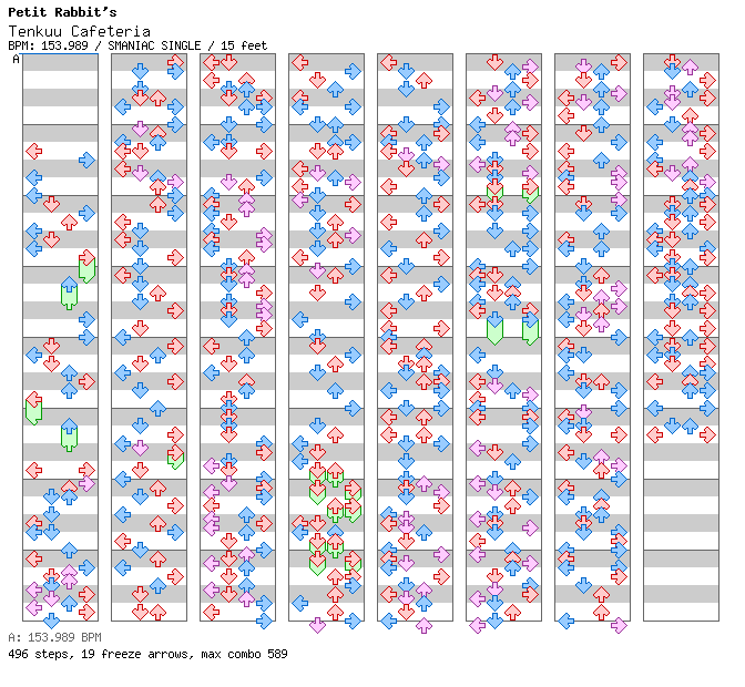 Tenkuu Cafeteria / 4 / SMANIAC