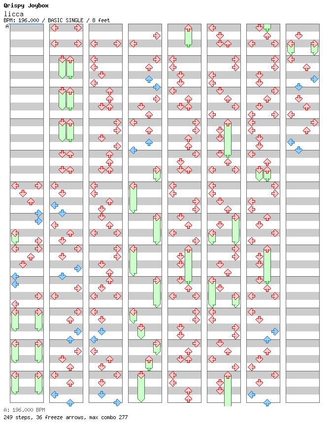 licca / 4 / BASIC