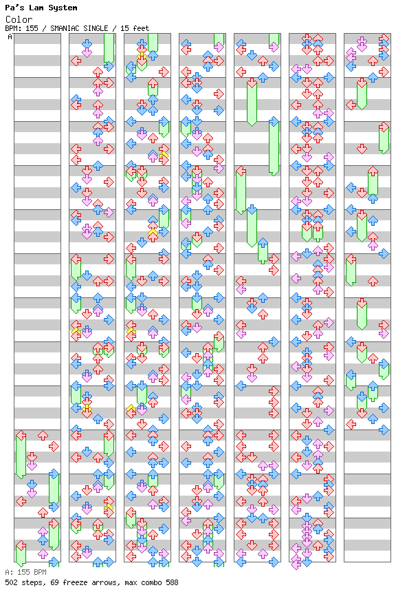 Color / 4 / SMANIAC