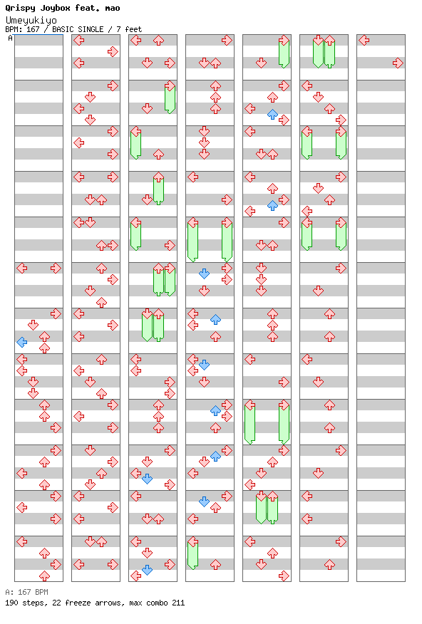 Umeyukiyo / 4 / BASIC