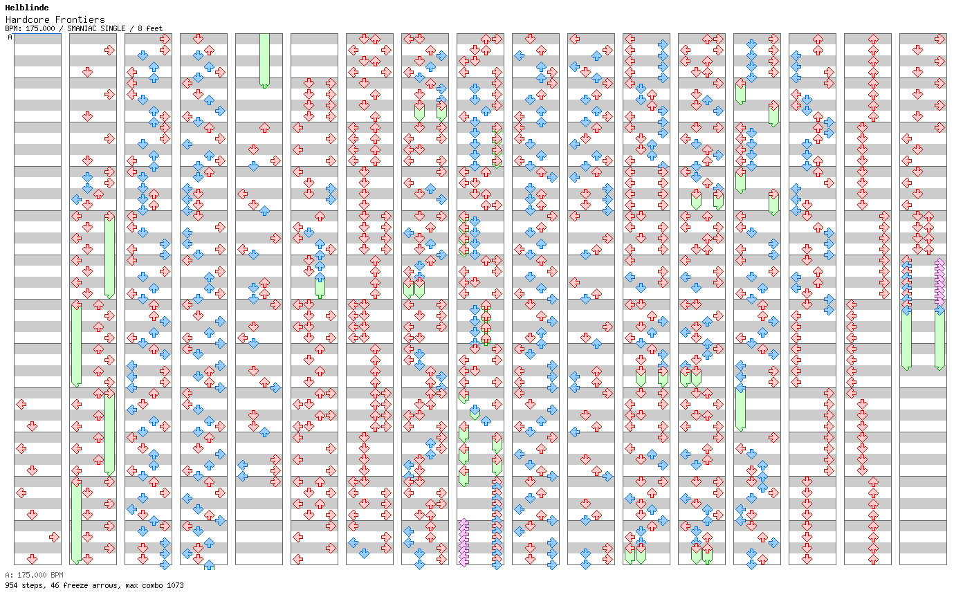 Hardcore Frontiers / 4 / SMANIAC