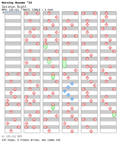 Seishun Night / 4 / BASIC