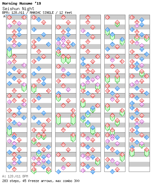 Seishun Night / 4 / MANIAC