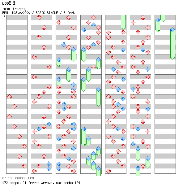 new (Yves) / 4 / BASIC