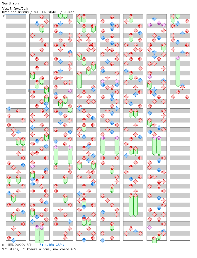 Volt Switch / 4 / ANOTHER