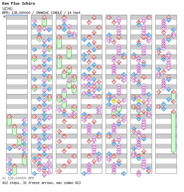 UCHU / 4 / SMANIAC