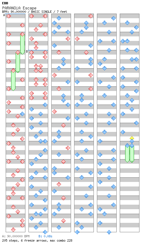 PARANOiA Escape / 4 / BASIC