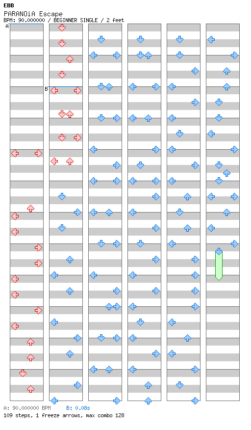 PARANOiA Escape / 4 / BEGINNER
