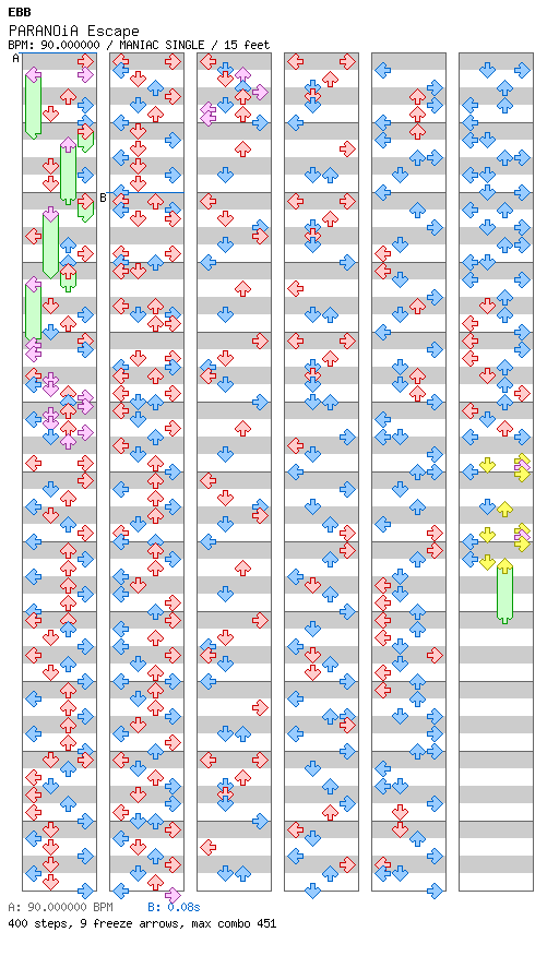 PARANOiA Escape / 4 / MANIAC