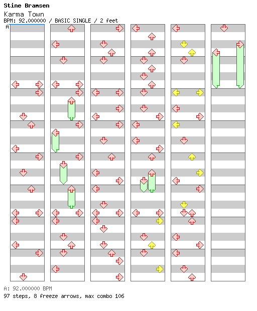 Karma Town / 4 / BASIC