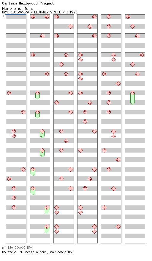More and More / 4 / BEGINNER